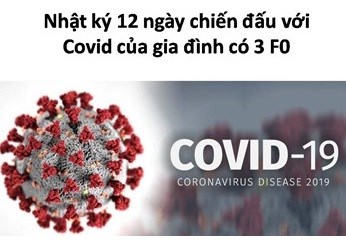 Nhật ký 12 ngày chiến đấu với COVID-19 của gia đình có 3 F0